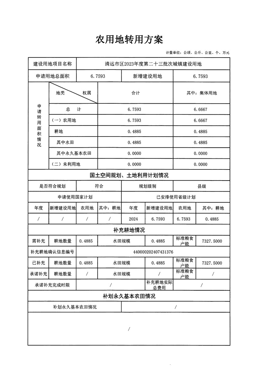 清遠(yuǎn)市區(qū)2023年度第二十三批次城鎮(zhèn)建設(shè)用地農(nóng)用地轉(zhuǎn)用方案_頁(yè)面_1.jpg