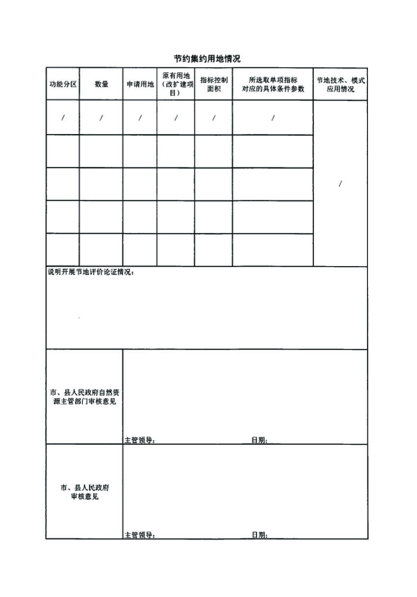清遠市清城區(qū)2023年度第三十五批次城鎮(zhèn)建設用地農(nóng)用地轉用方案2.jpg