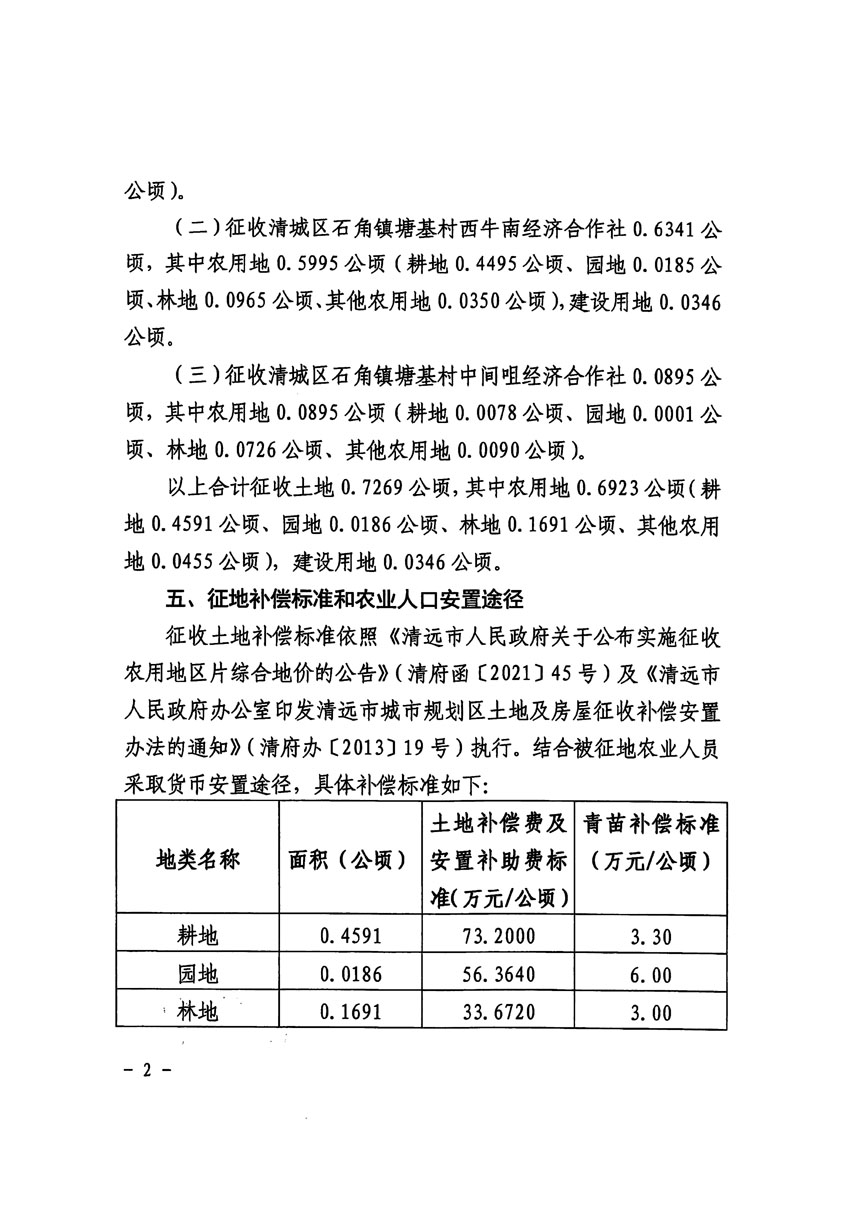 清遠(yuǎn)市清城區(qū)2023年度第三十五批次城鎮(zhèn)建設(shè)用地征收土地公告（清府清城[2024]62號(hào)）_頁(yè)面_2.jpg